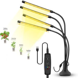 Commercial LED grow light efficiency testing